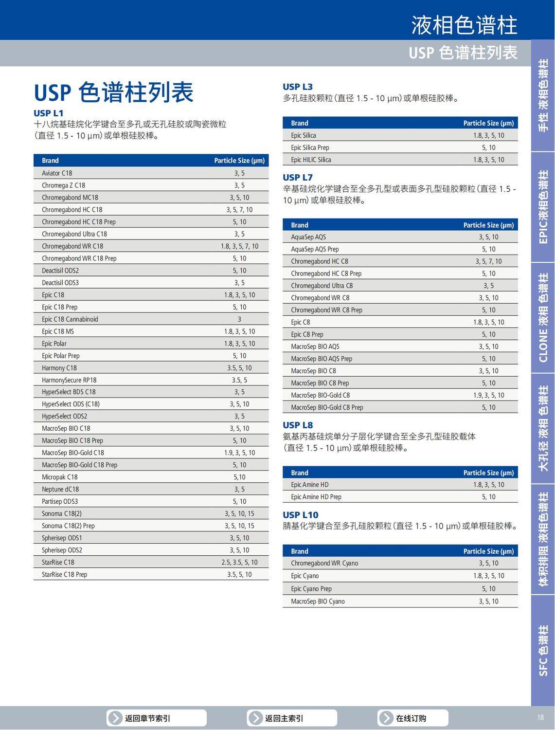 根据USP选择合适ES色谱柱_00.jpg