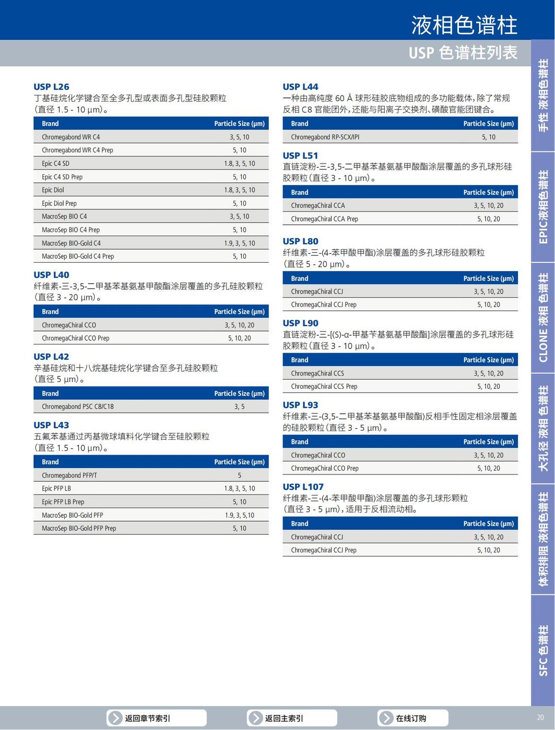 根据USP选择合适ES色谱柱_02.jpg