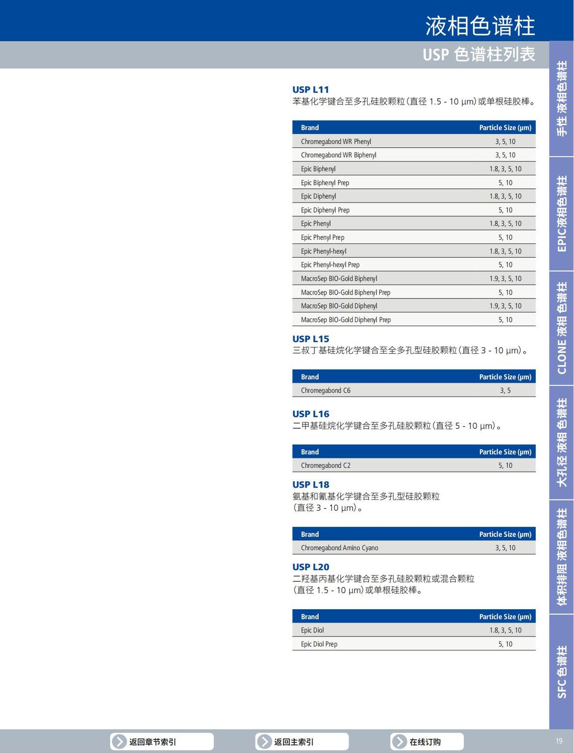 根据USP选择合适ES色谱柱_01.jpg