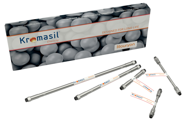 高纯硅胶系列（Classic）色谱柱——超越期待