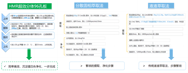 WPS图片(3).png
