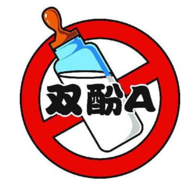 Anavo® HLB GLASS ( 双酚 A 检测专用 )