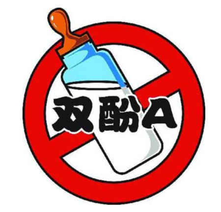 Anavo® HLB GLASS ( 双酚 A 检测专用 )