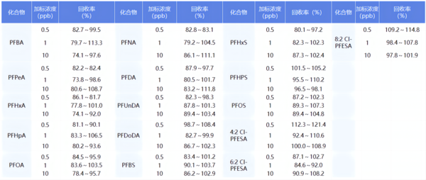 WPS图片(1).png